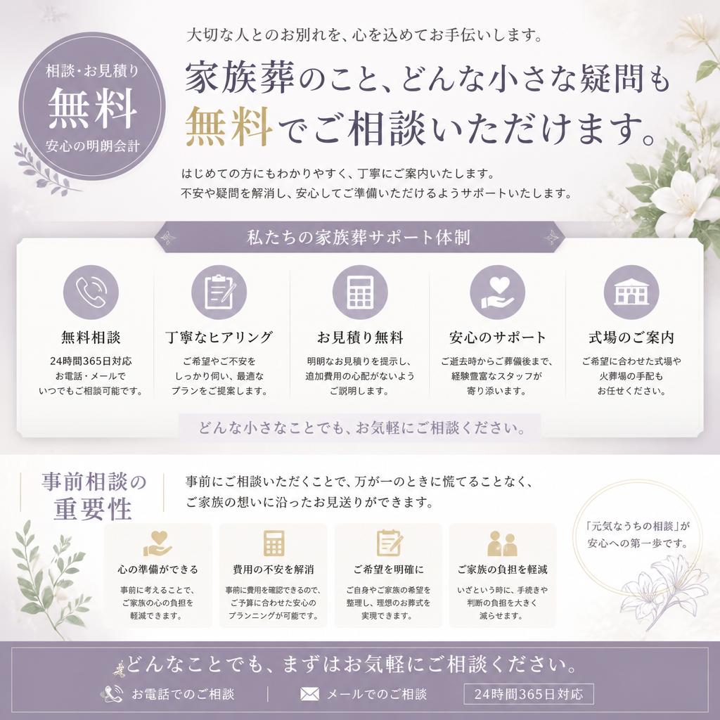 相談の重要性とサポート体制