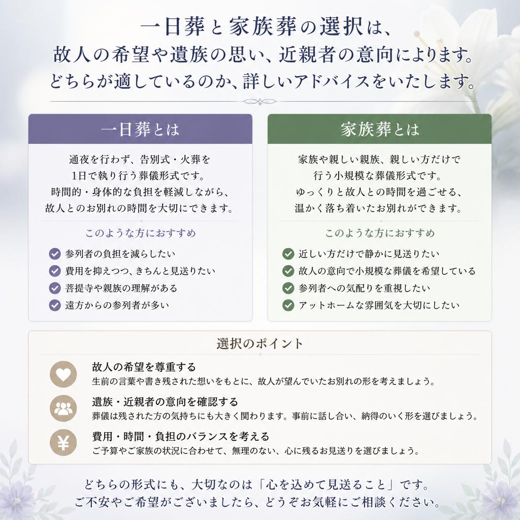 どちらを選ぶべき？