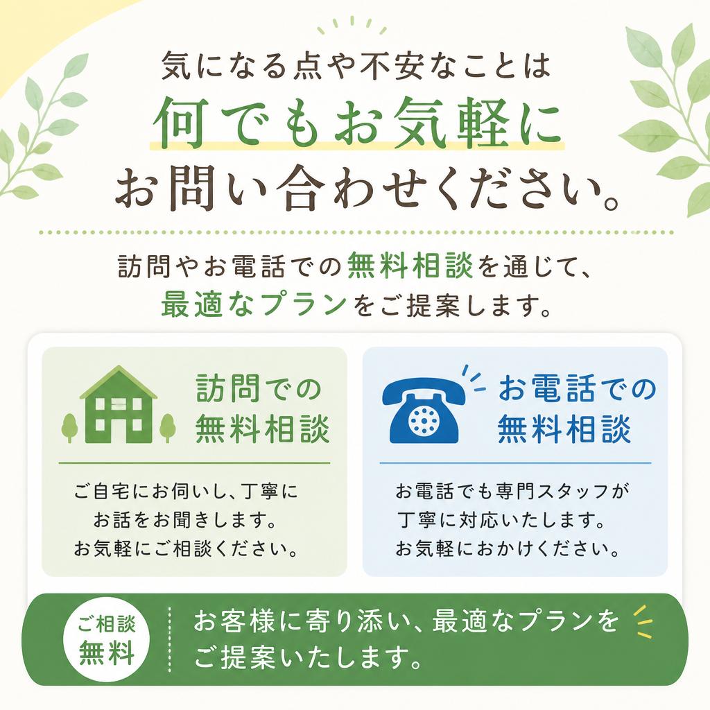 お問い合わせのすすめ