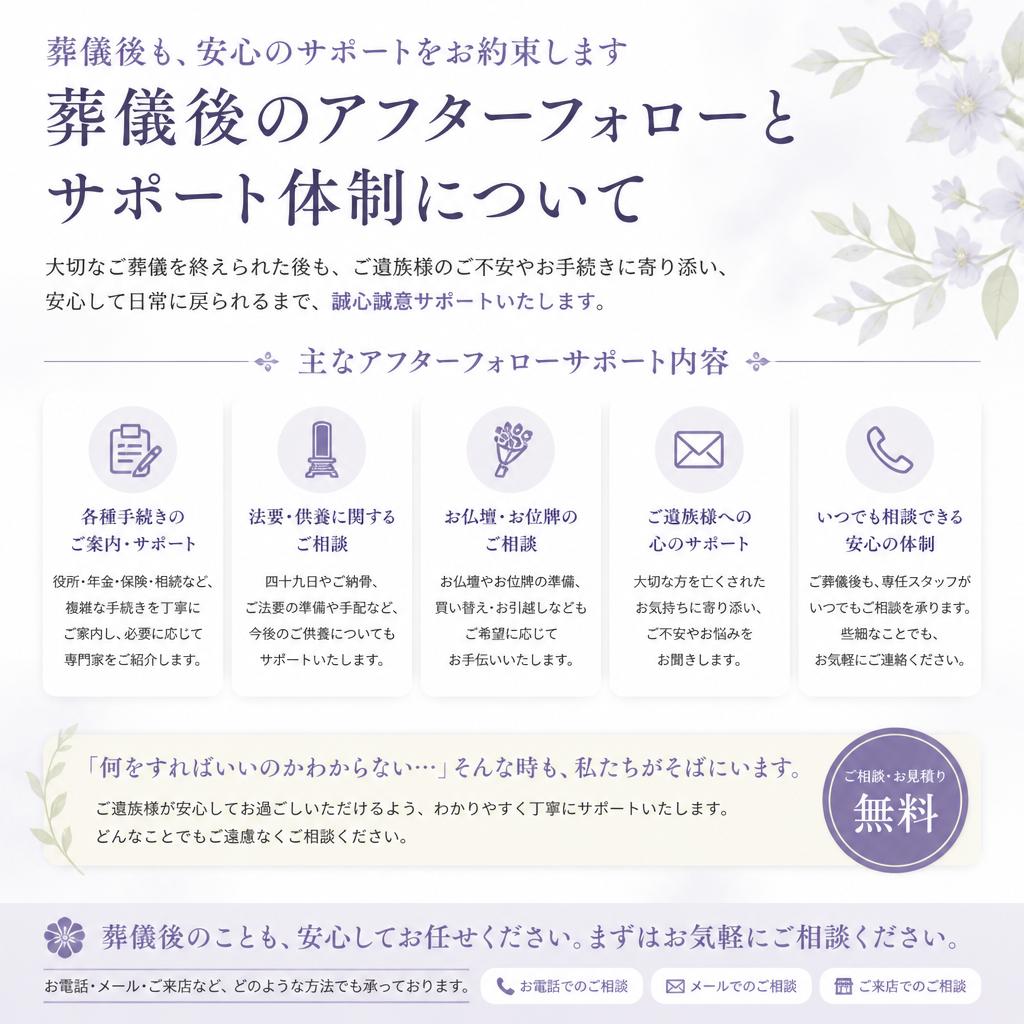 7. その後のサポートとフォローアップ